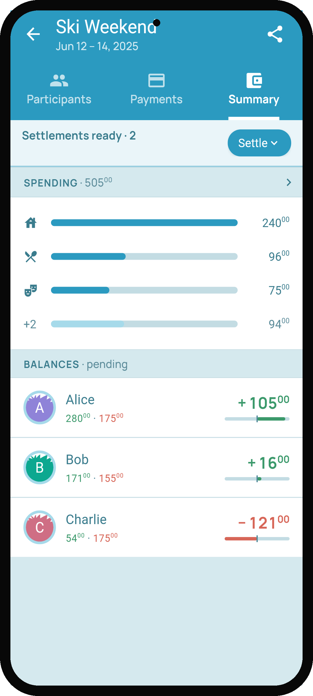Debtster summary screen with balances