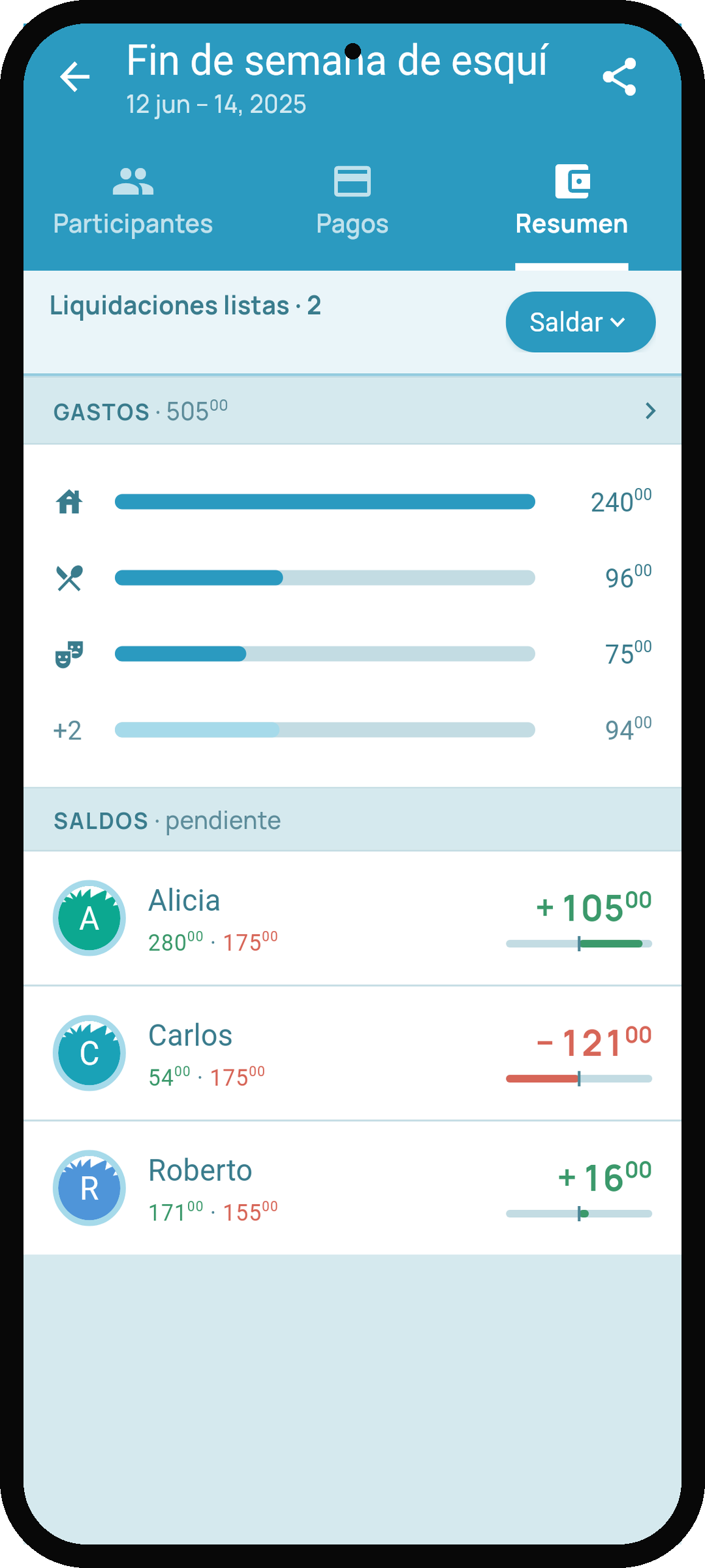 Pantalla de resumen de Debtster con los balances