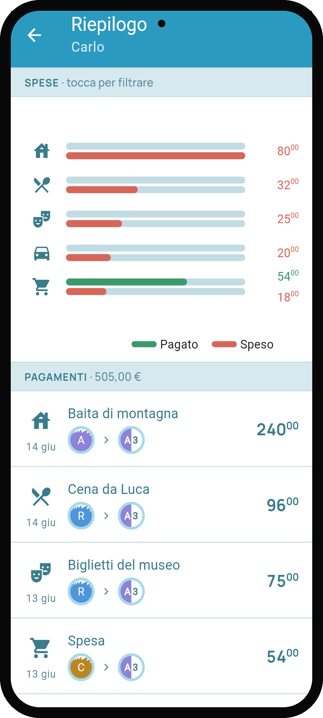 Salda i conti in Debtster